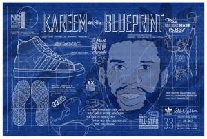 "The Blueprint" Jabbar Hi